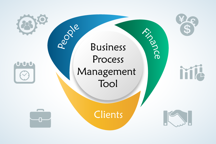 Business-Process-Management-Tool-for-SME-in-IT-Luxury-or-Necessity ...